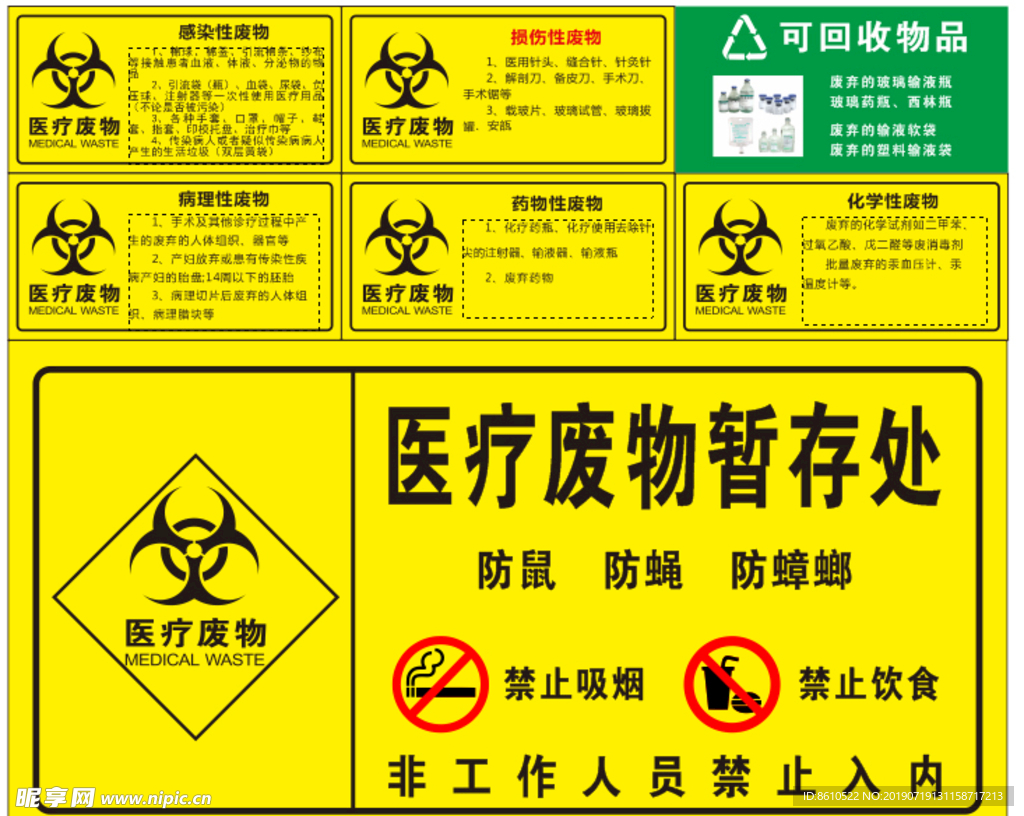 医疗废物标识牌