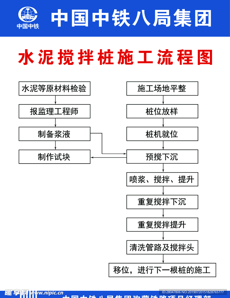 水泥搅拌桩施工流程图
