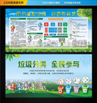 垃圾分类 全民参与 垃圾分类宣