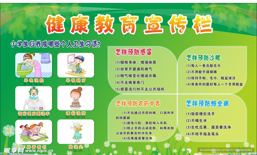 健康教育宣传栏