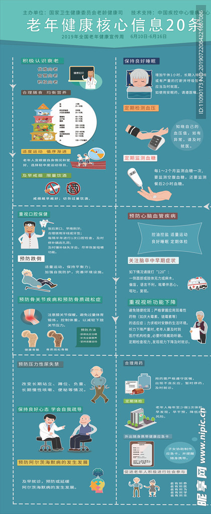 老年健康核心信息20条