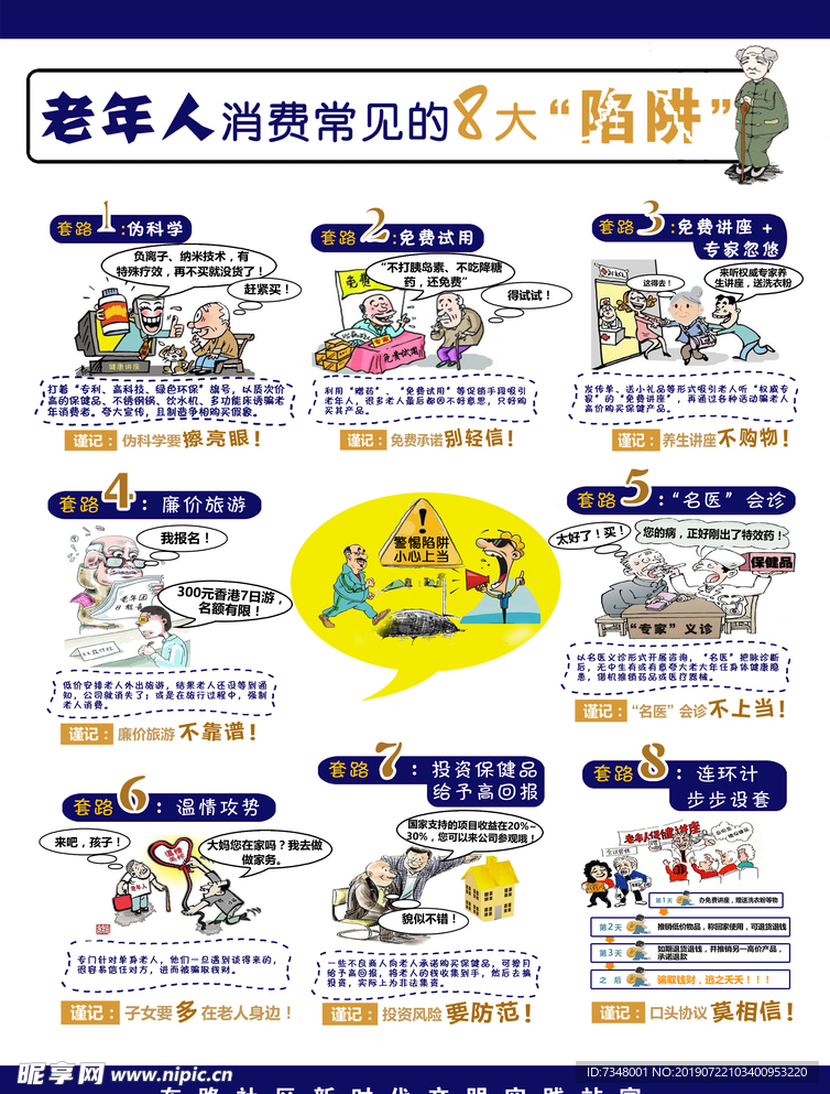 老年人消费8大陷阱DM单