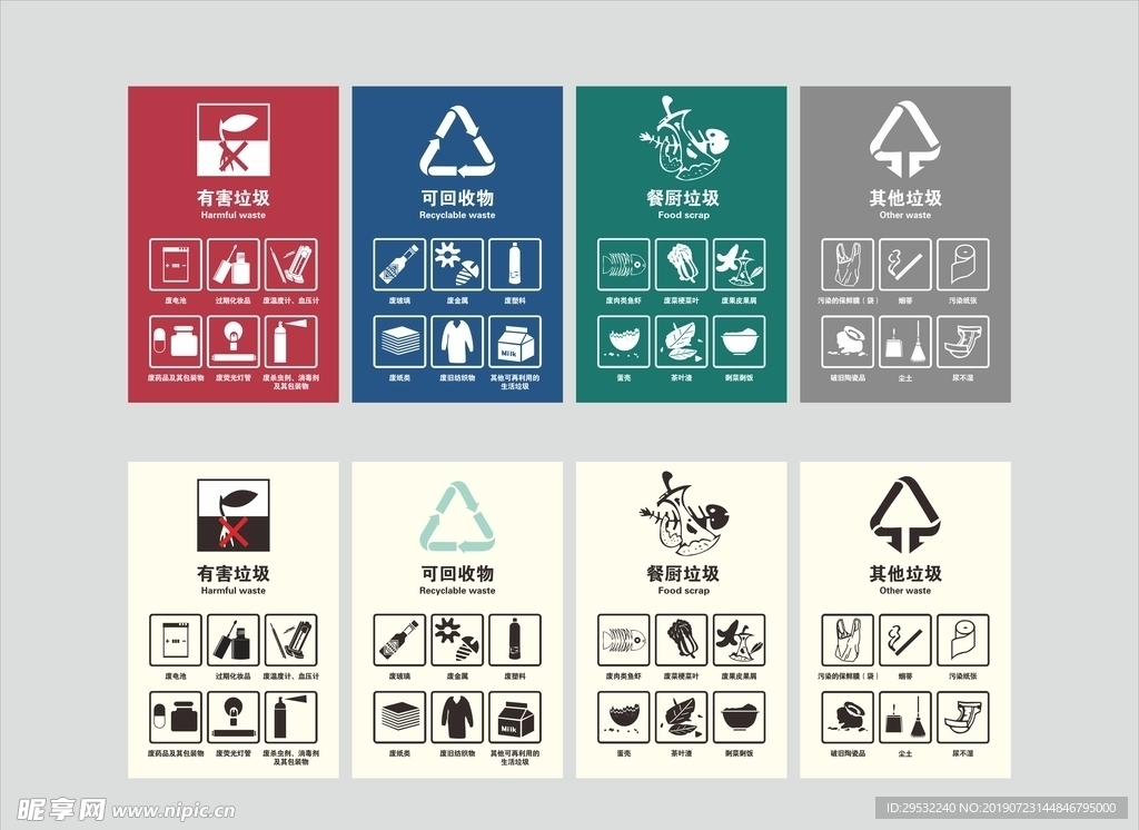 成都分类收集容器标志设计文件