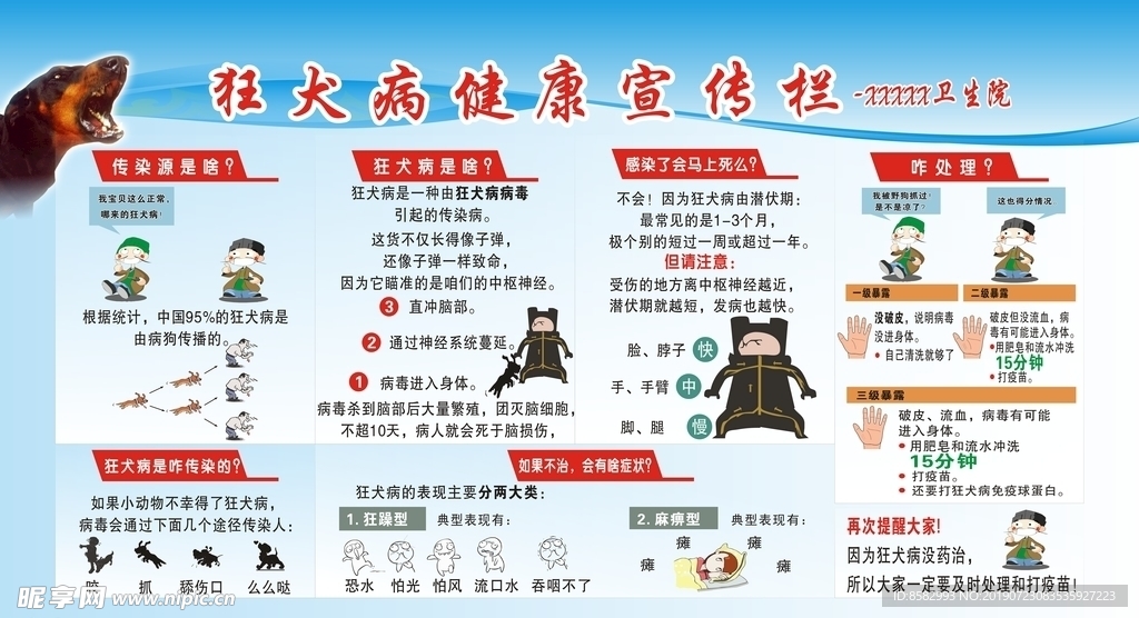 狂犬病健康宣传栏