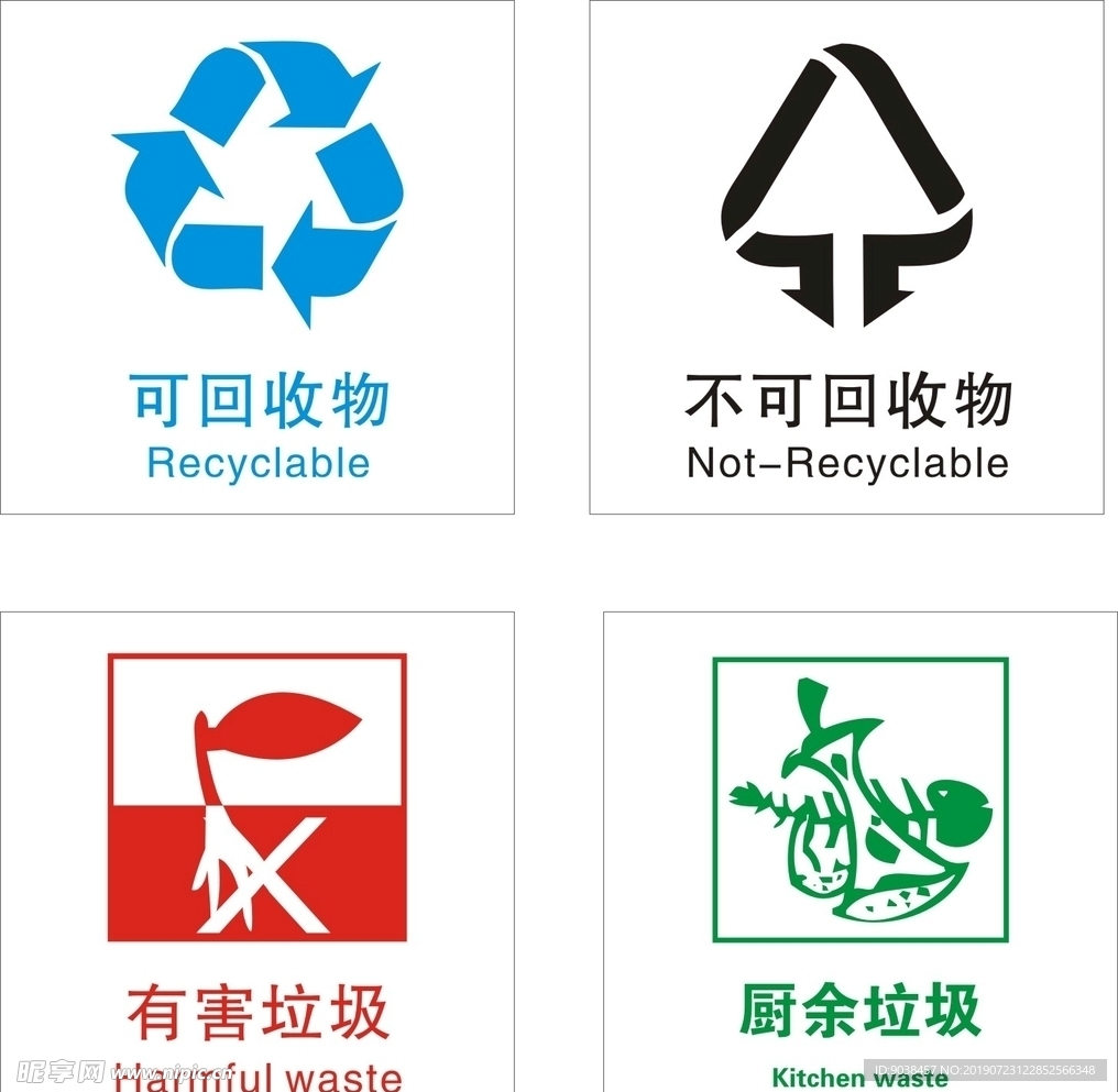 可回收物不可回收物标志