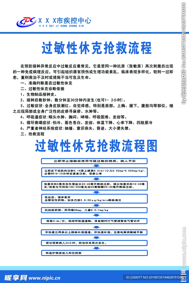 过敏性休克抢救流程