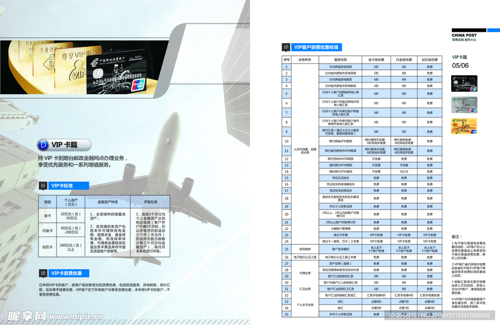 中国邮政业务宣传画册