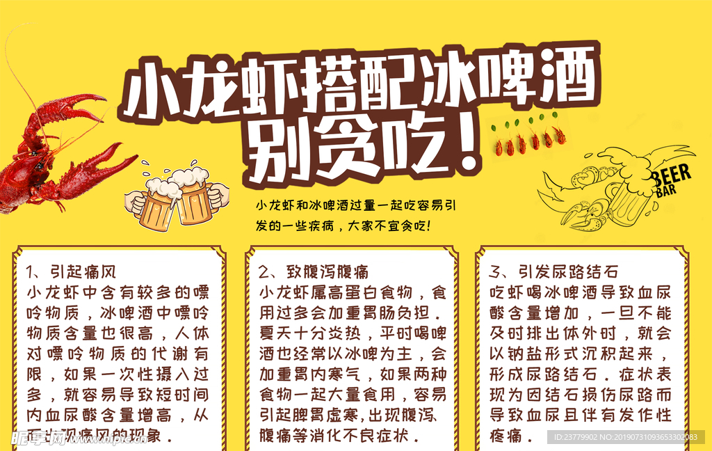 小龙虾知识海报