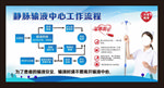 静脉输液中心工作流程