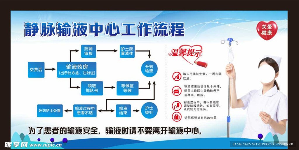 静脉输液中心工作流程