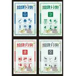 垃圾分类指示图