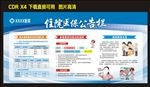 住院医保公告栏