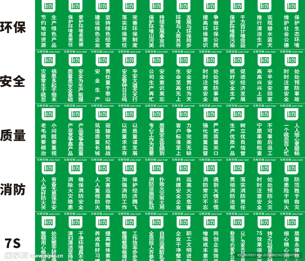 企业环保安全质量消防7S展板