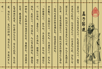 孔子竹简图