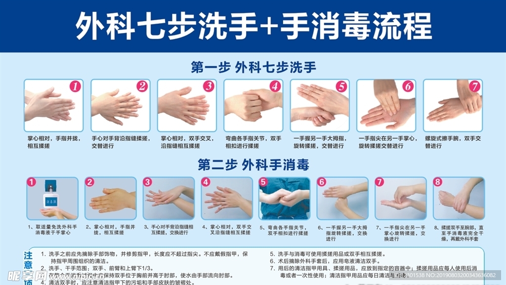 外科七步洗手法
