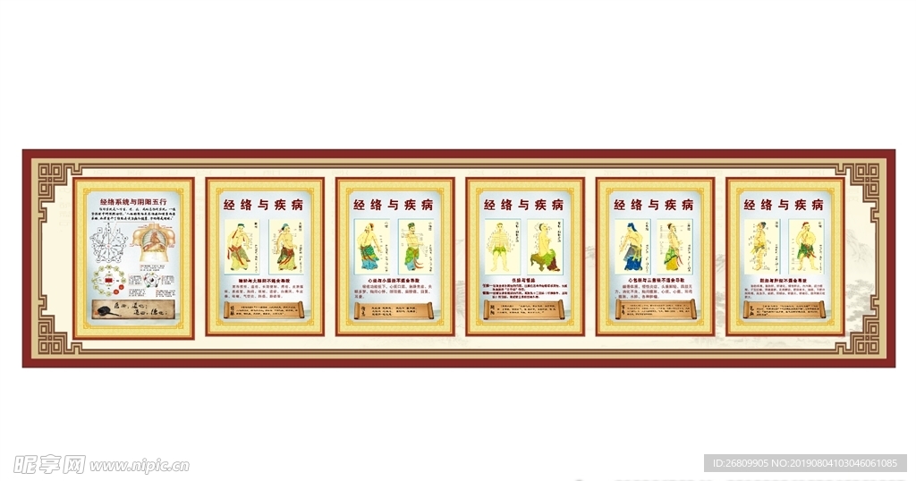 经络系统与阴阳五行