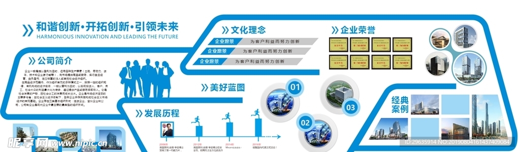 企业文化墙 企业文化墙画 企业
