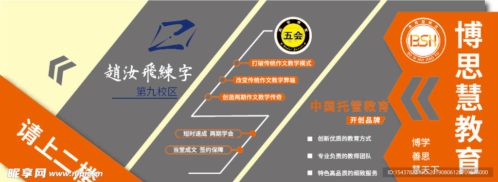 教育机构加盟品牌导视展板