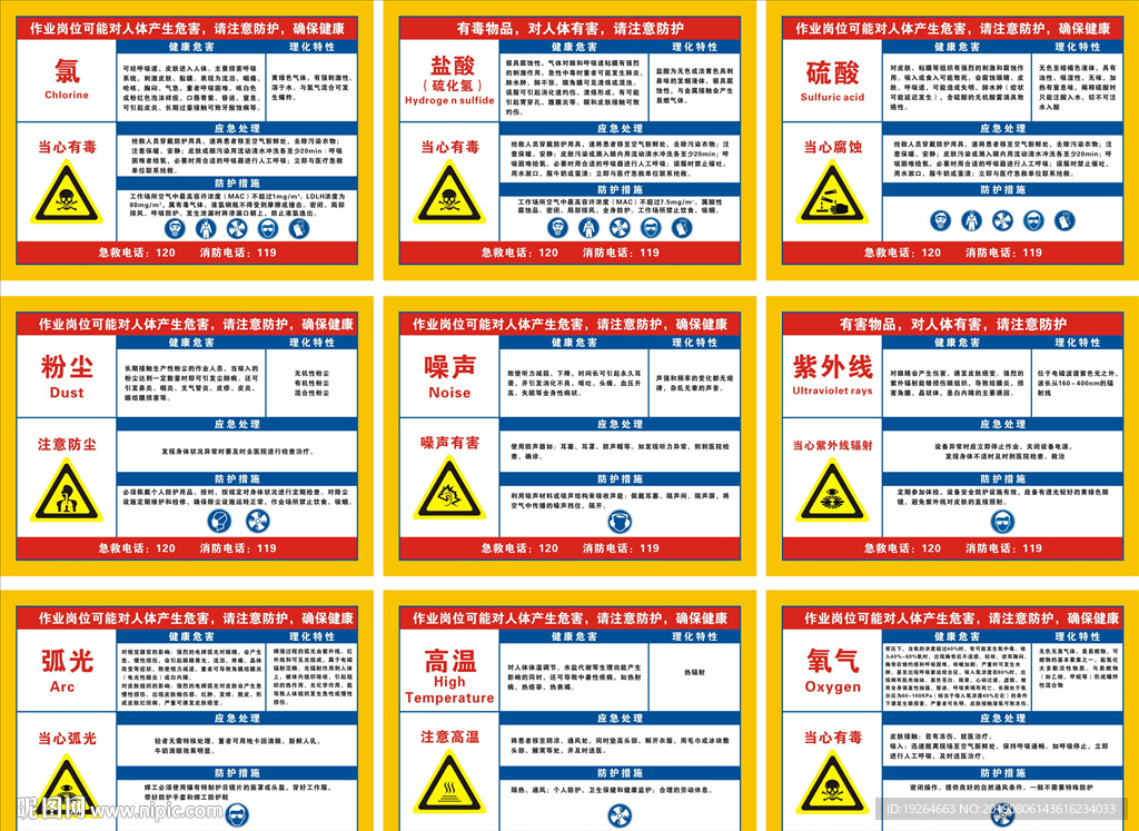 职业危险告知牌