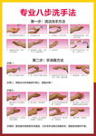 外科洗手法