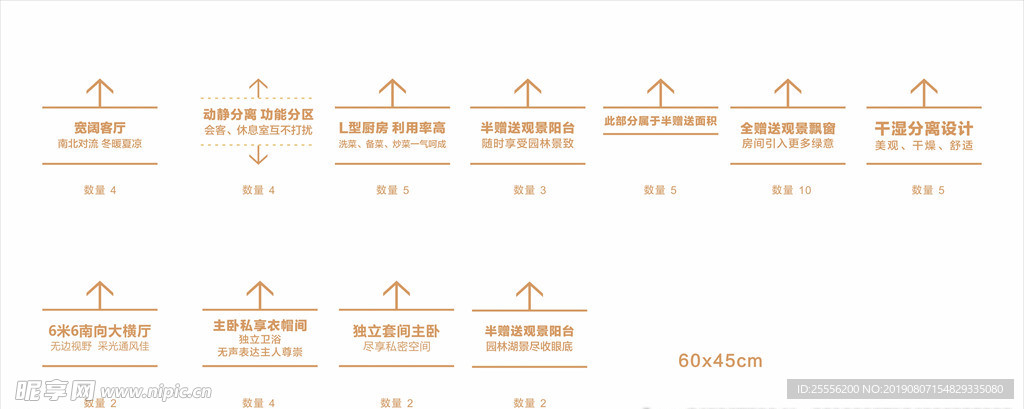 样板房氛围地贴