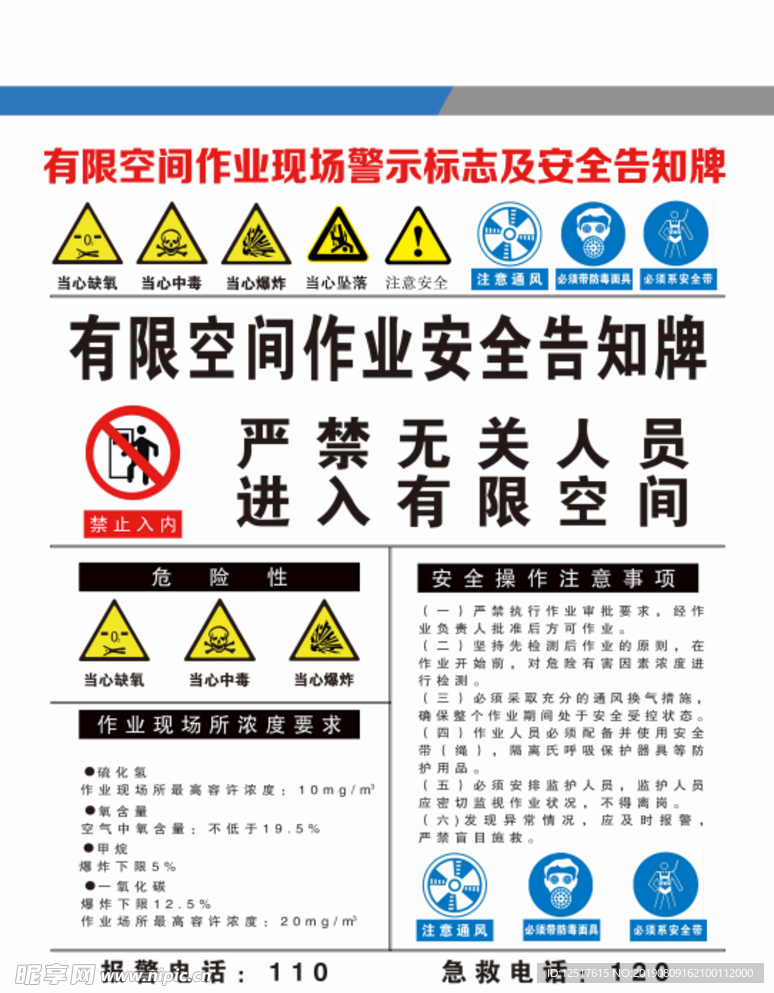 有限空间作业现场警示看板