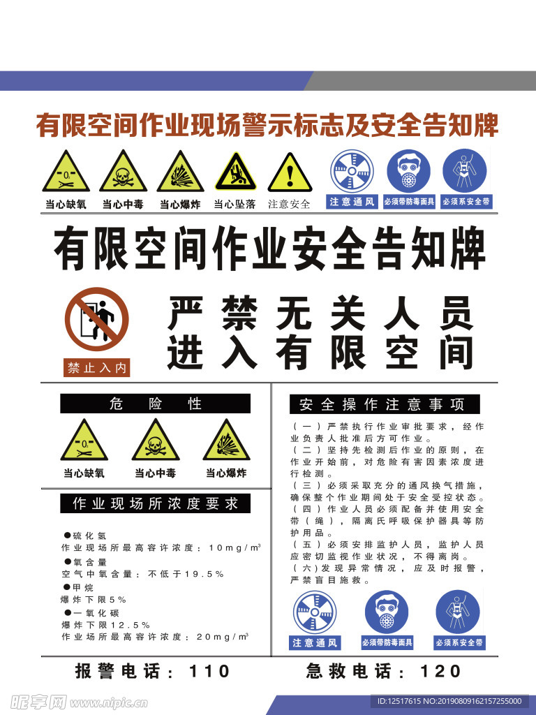 有限空间作业现场警示看板