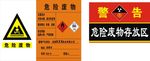 危险废物存放警告