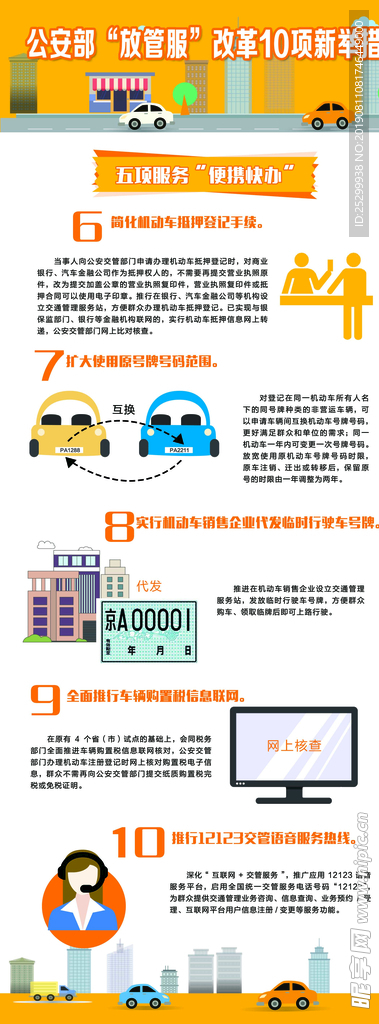 放管服六至十项