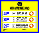 电梯楼层指示牌