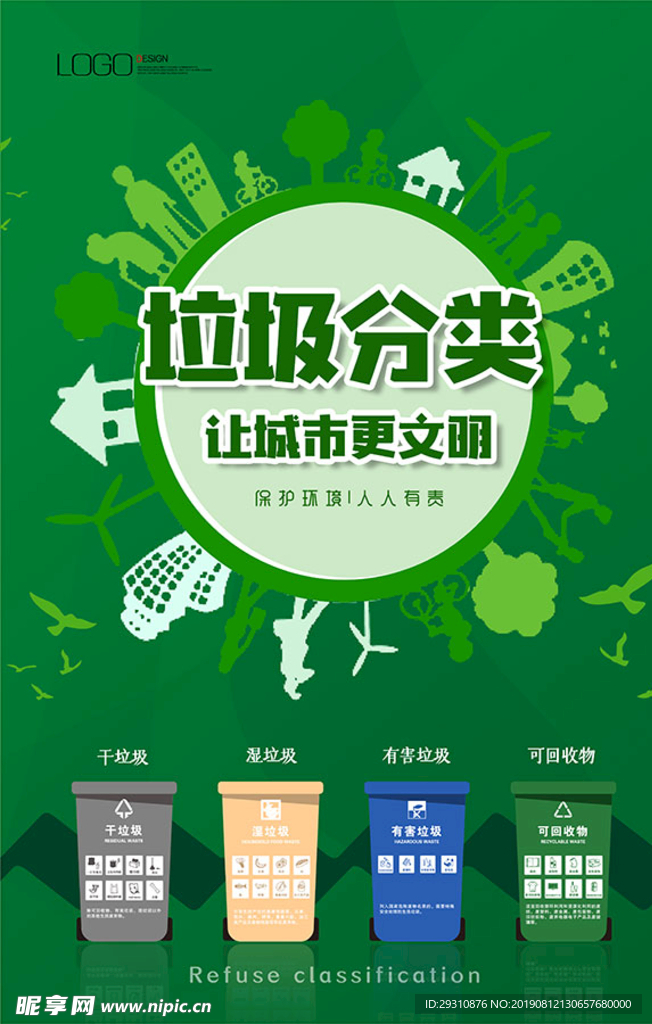 垃圾分类让城市更文明海报