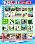铁路安全宣传图