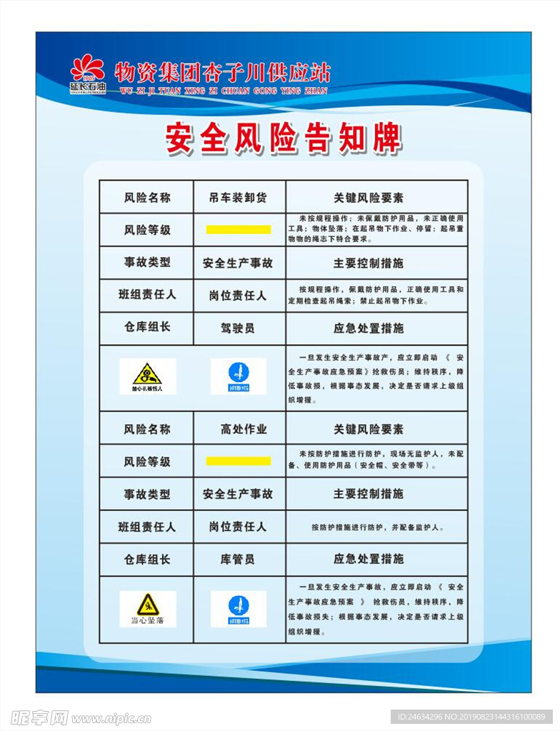 安全风险分布图