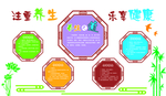 四季养生文化墙