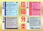 垃圾分类