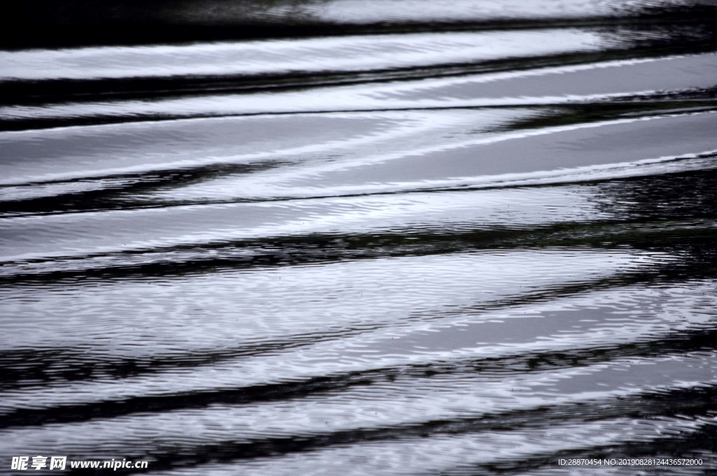 波浪的流动的样式在河里