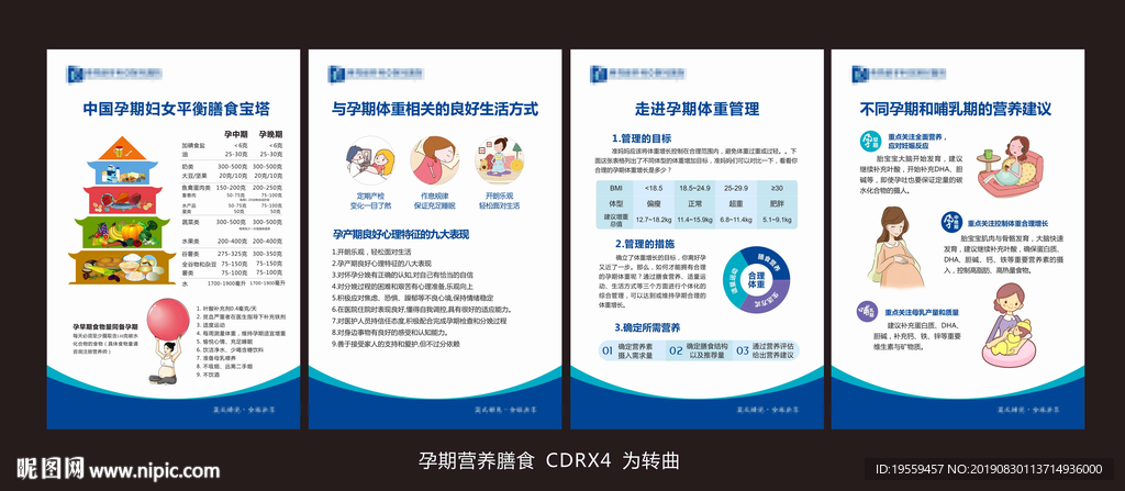 孕期饮食展板