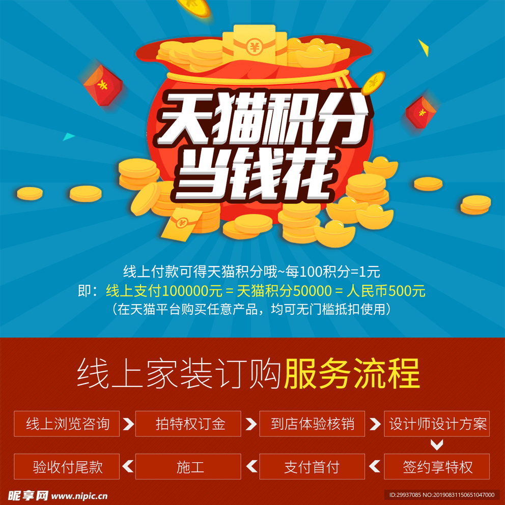 积分当钱花海报