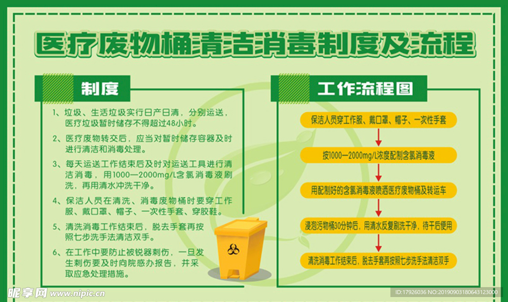 医疗废物桶清洁消毒制度及流程