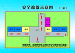 安全疏散示意图