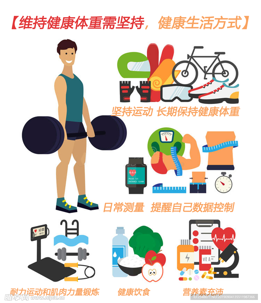 控制体重健康生活方式是关键