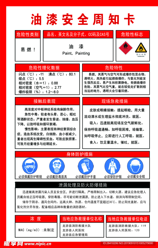 油漆安全周知卡