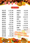 烧烤菜单