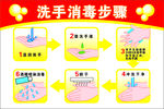 矢量可编辑洗手消毒步骤