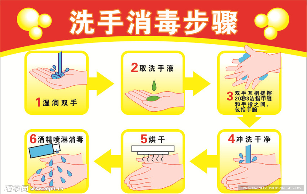矢量可编辑洗手消毒步骤