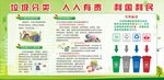 垃圾分类 人人有责