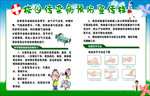 校园传染病预防宣传栏