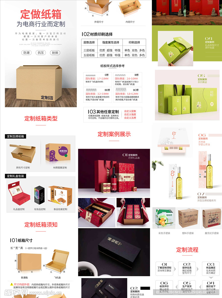 纸箱定制详情页