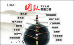 团队