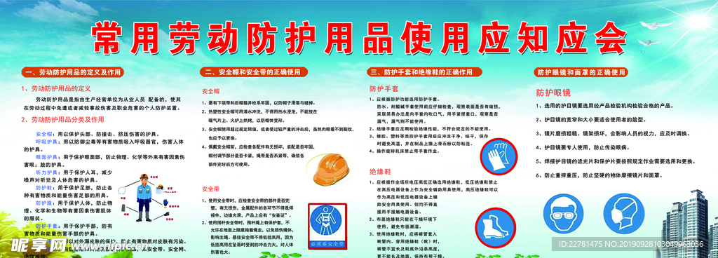 劳动用品使用应知应会